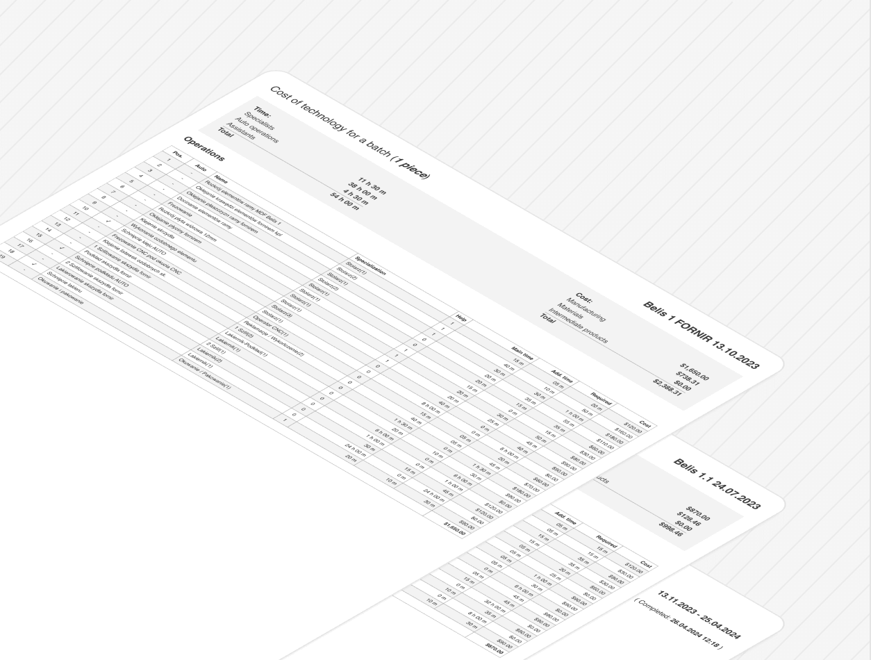 Stack of printed production reports